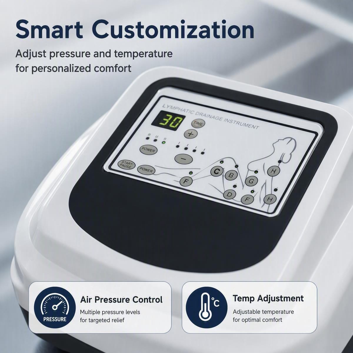 360° Pressotherapy Machine Lymphatic Drainage Compression Suit