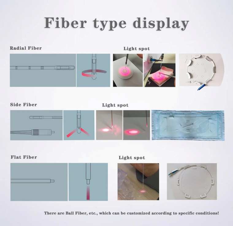 980nm 1470nm Diode Laser Machine for Vascular Treatment
