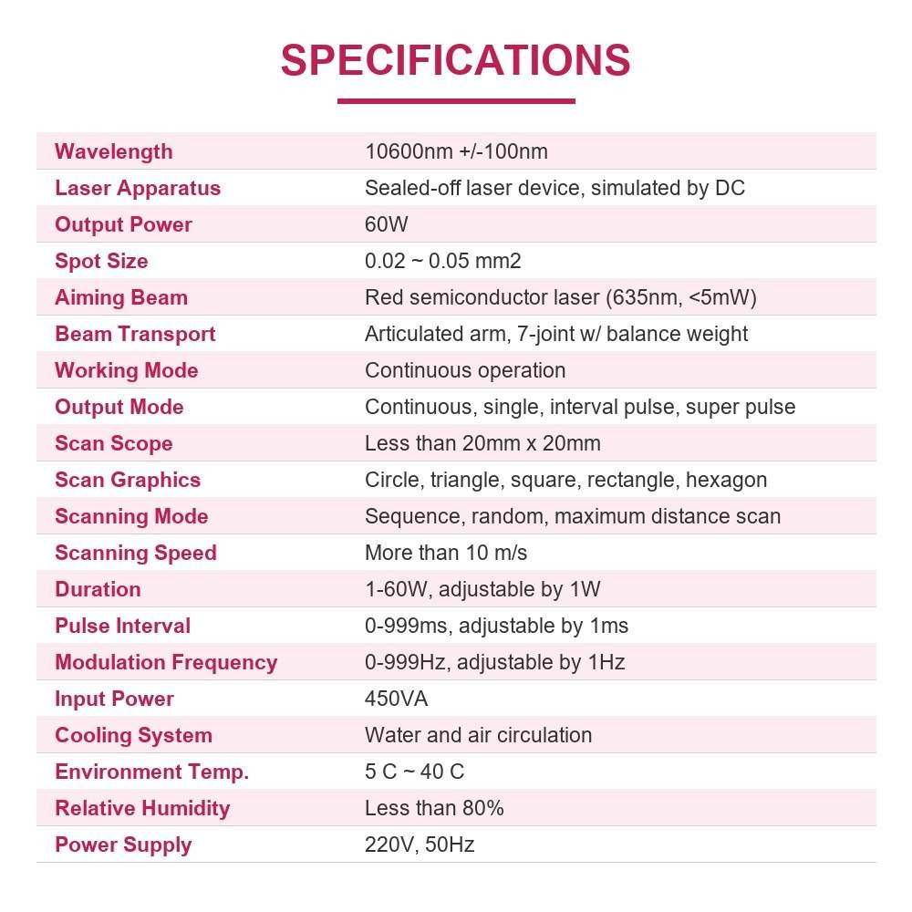 Fractional CO2 Laser Machine 60W for Skin Resurfacing