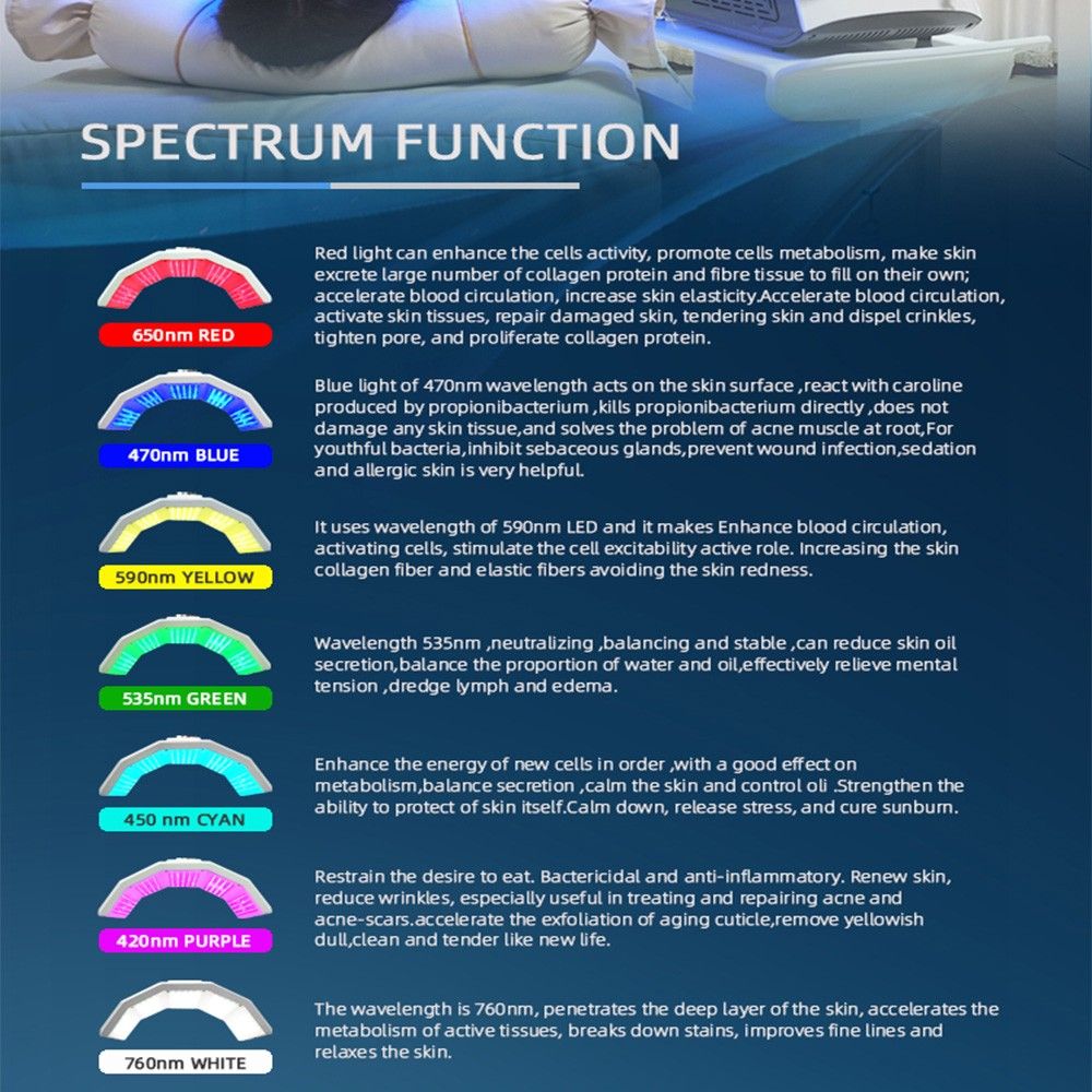 LED Photon Therapy Machine 7 Color PDT Skin Rejuvenation