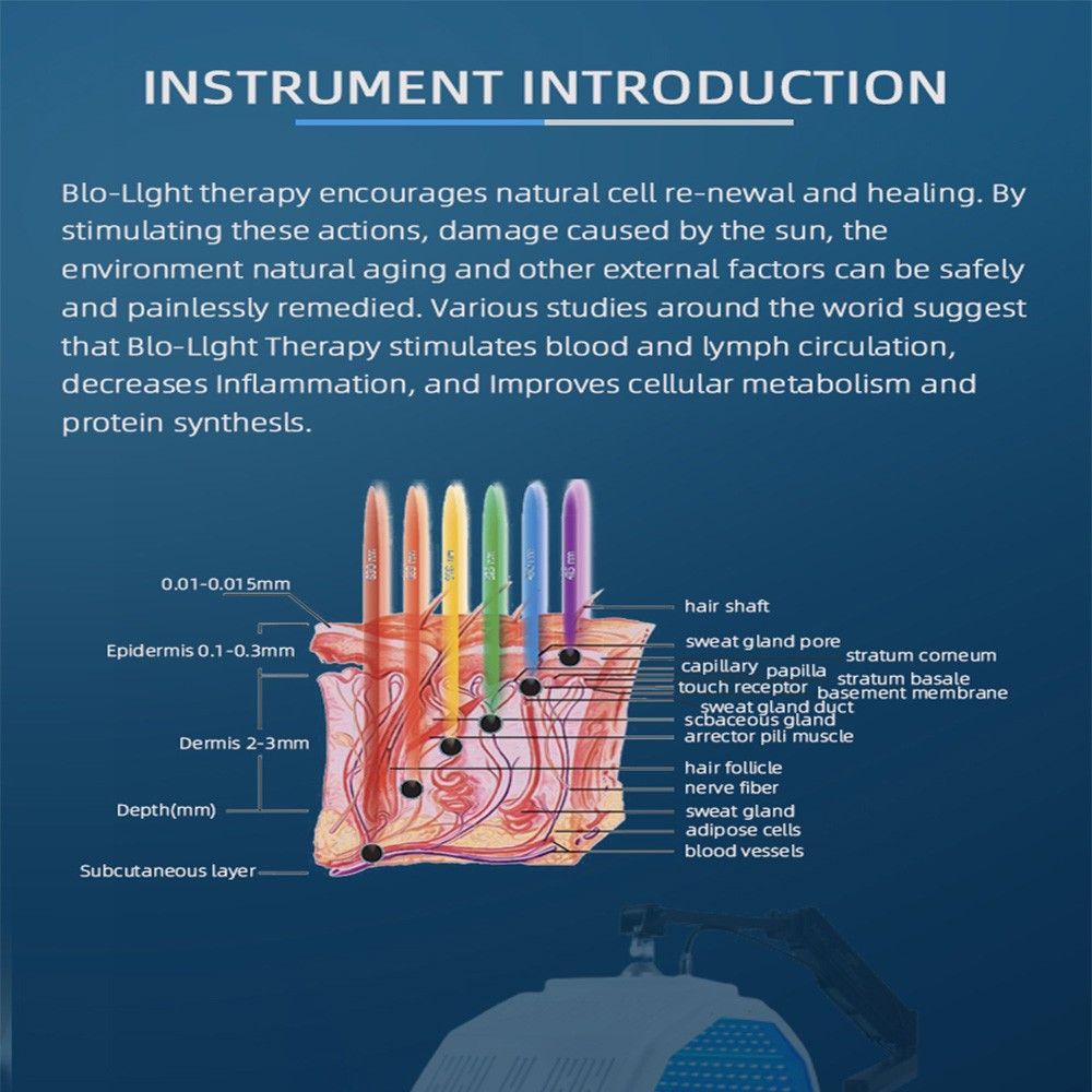 LED Photon Therapy Machine 7 Color PDT Skin Rejuvenation