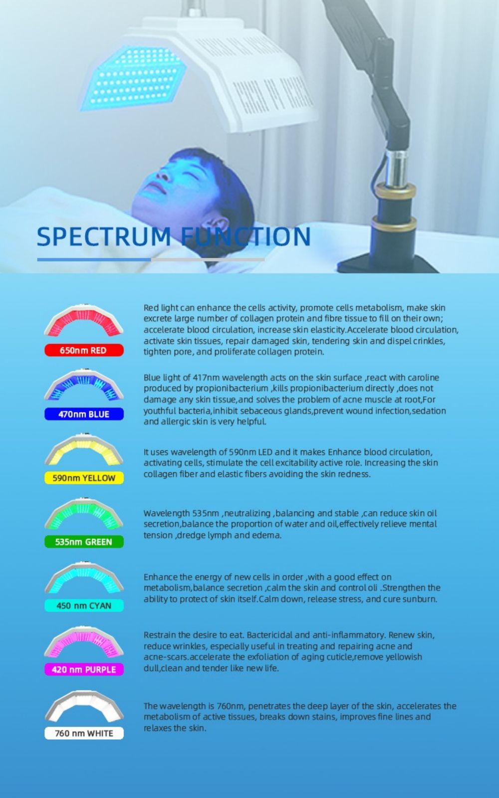 Vertical LED PDT Photon Therapy Machine for Clinics